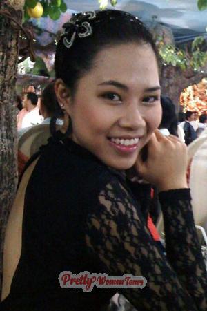 191517 - Thanh Thao Age: 33 - Vietnam