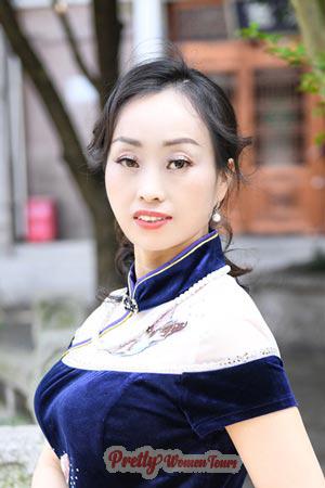 200596 - Ying Age: 41 - China
