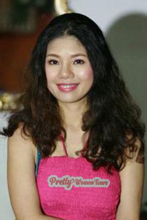 201146 - Thi Thu Ha Age: 42 - Vietnam
