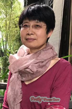 223759 - Rong Age: 59 - China
