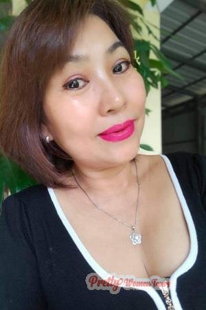 224314 - Raksmay Age: 56 - Cambodia