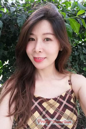 225144 - CC Age: 45 - China