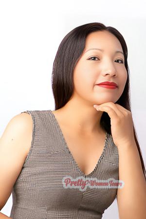 226850 - Luz Age: 36 - Peru