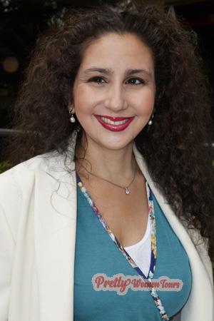 227711 - Laura Filomena Age: 40 - Argentina