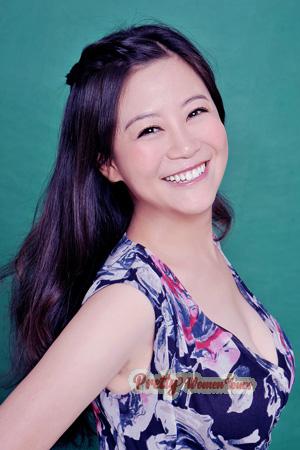 227915 - Xia Age: 57 - China