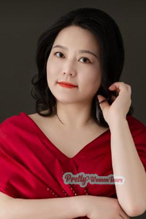 228020 - Min Age: 50 - China