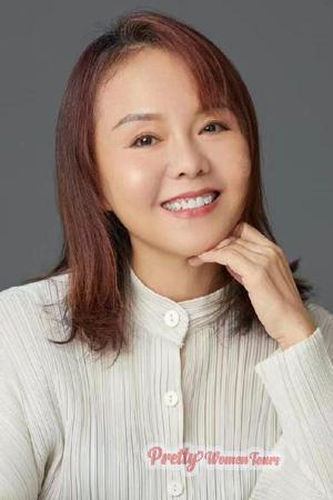 228161 - Rongguo Age: 58 - China