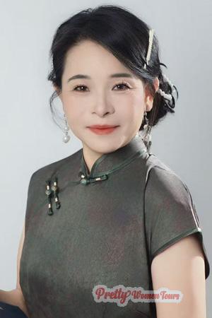 229279 - Yim Age: 60 - China