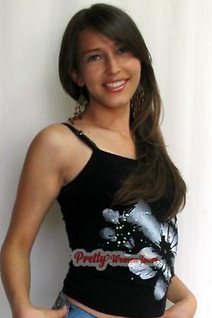 77143 - Cristina Age: 32 - Colombia
