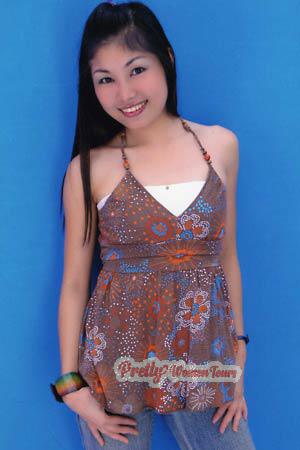 87916 - Siwaporn Age: 25 - Thailand